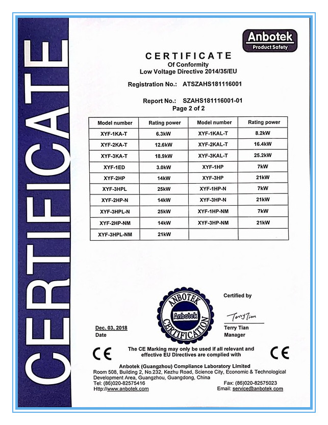 Сертификат электрическая духовка СЕ -2