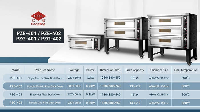 Горячая продажа оборудования для выпечки пиццы электрическая палубная печь